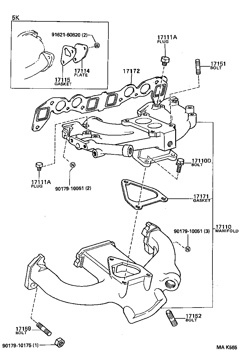 Figure MAK565