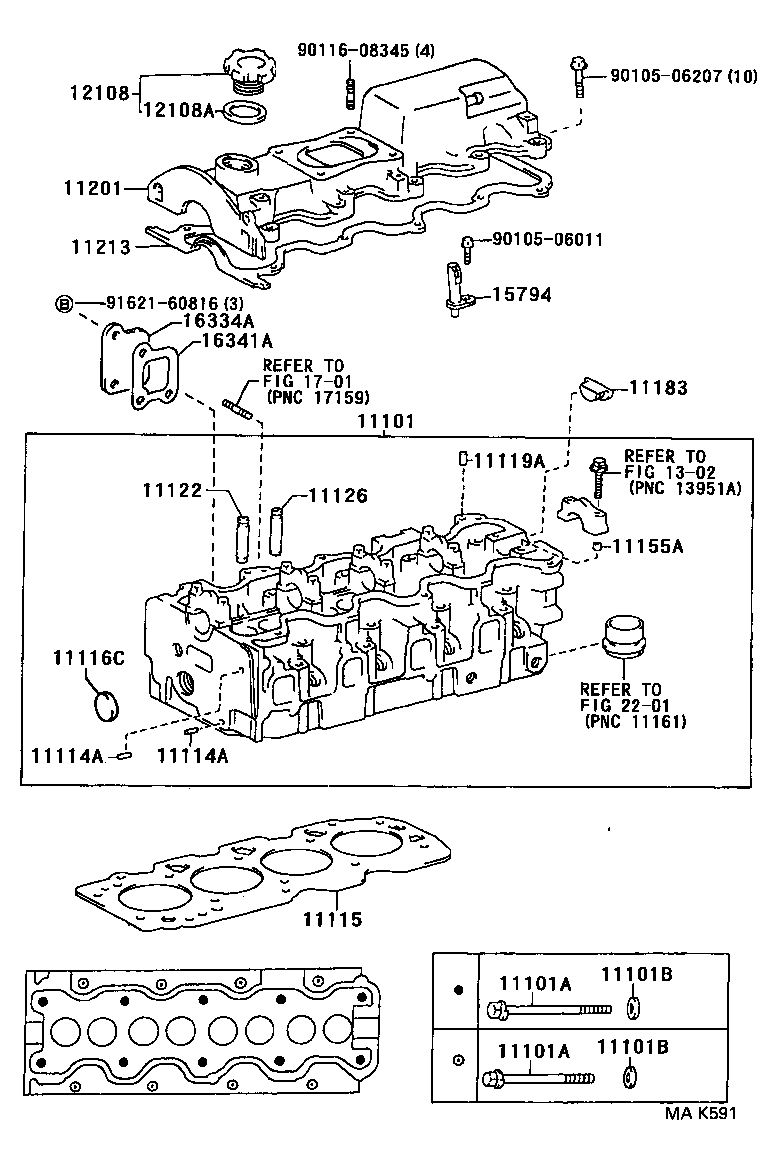Figure MAK591