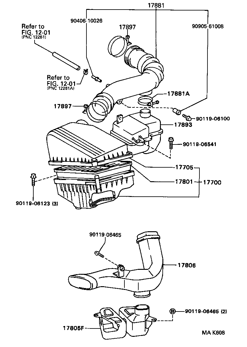 Figure MAK608