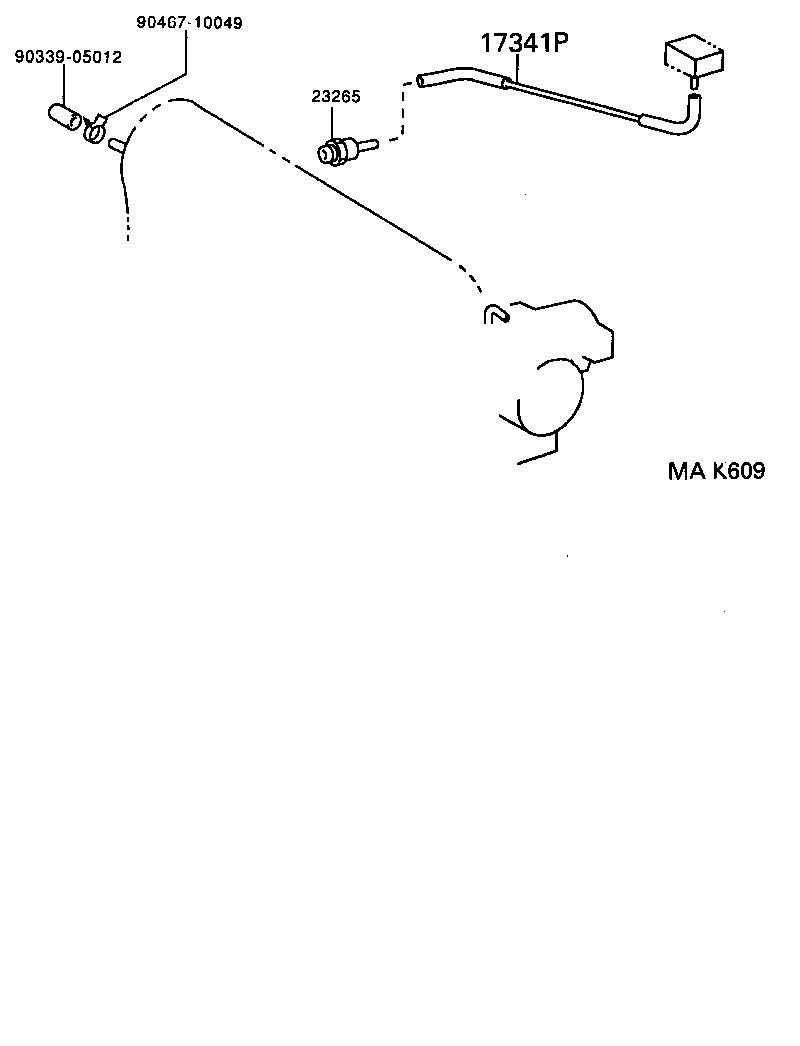Figure MAK609