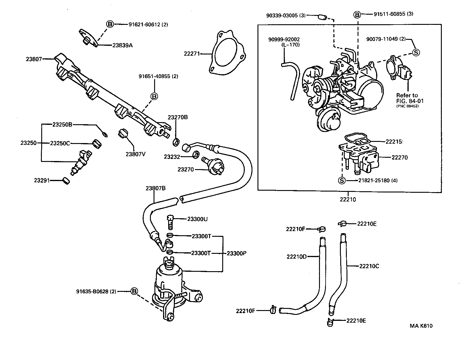 Figure MAK610