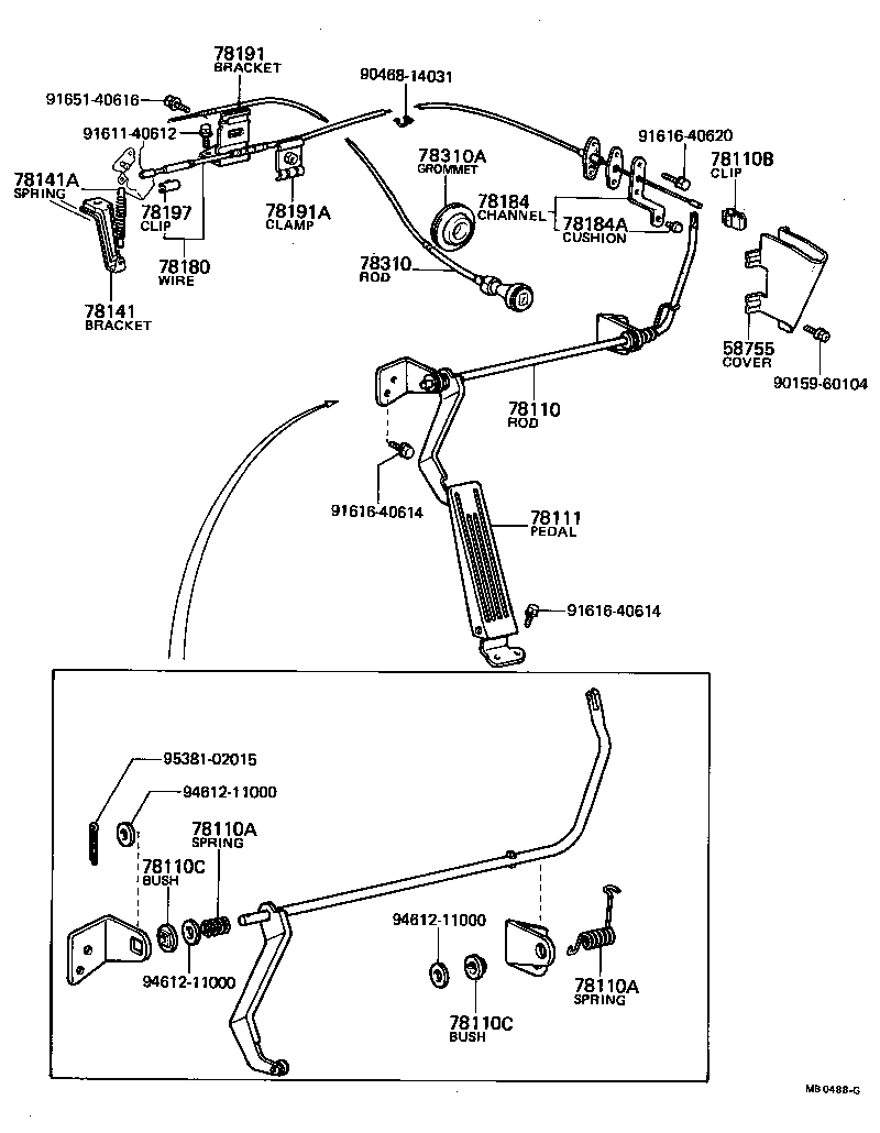 Figure MB0488G