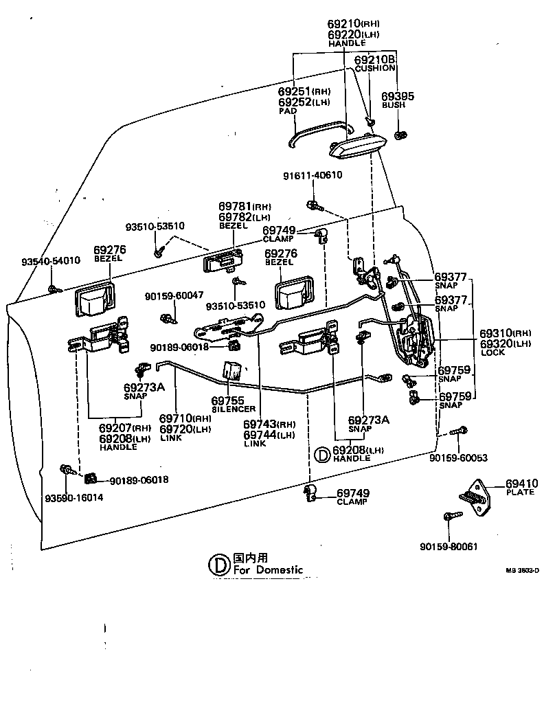 Figure MB3603D