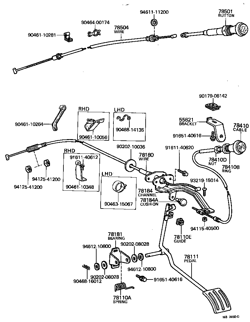 Figure MB3950D