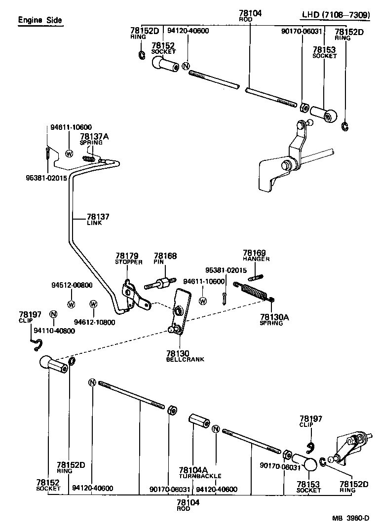 Figure MB3960D