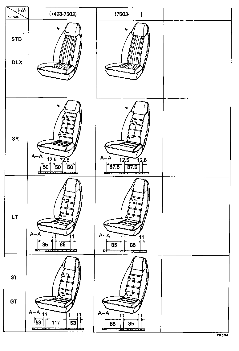 Figure MB5057