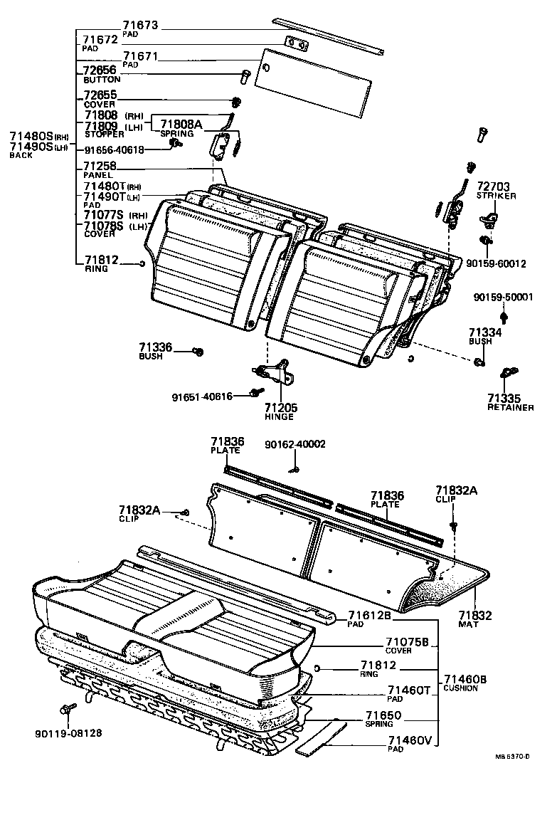 Figure MB5370D