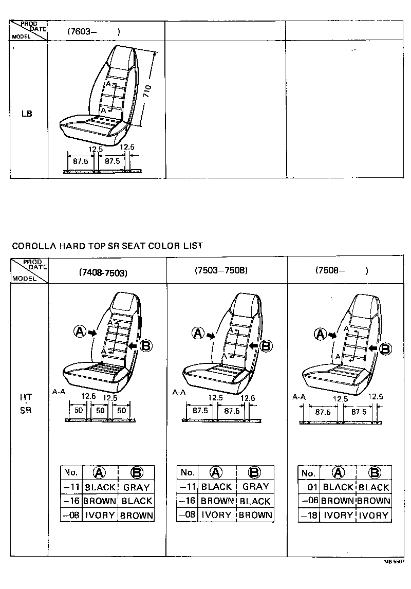 Figure MB5567