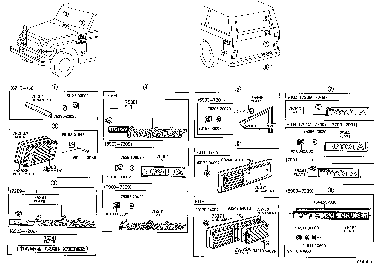 Figure MB6191E