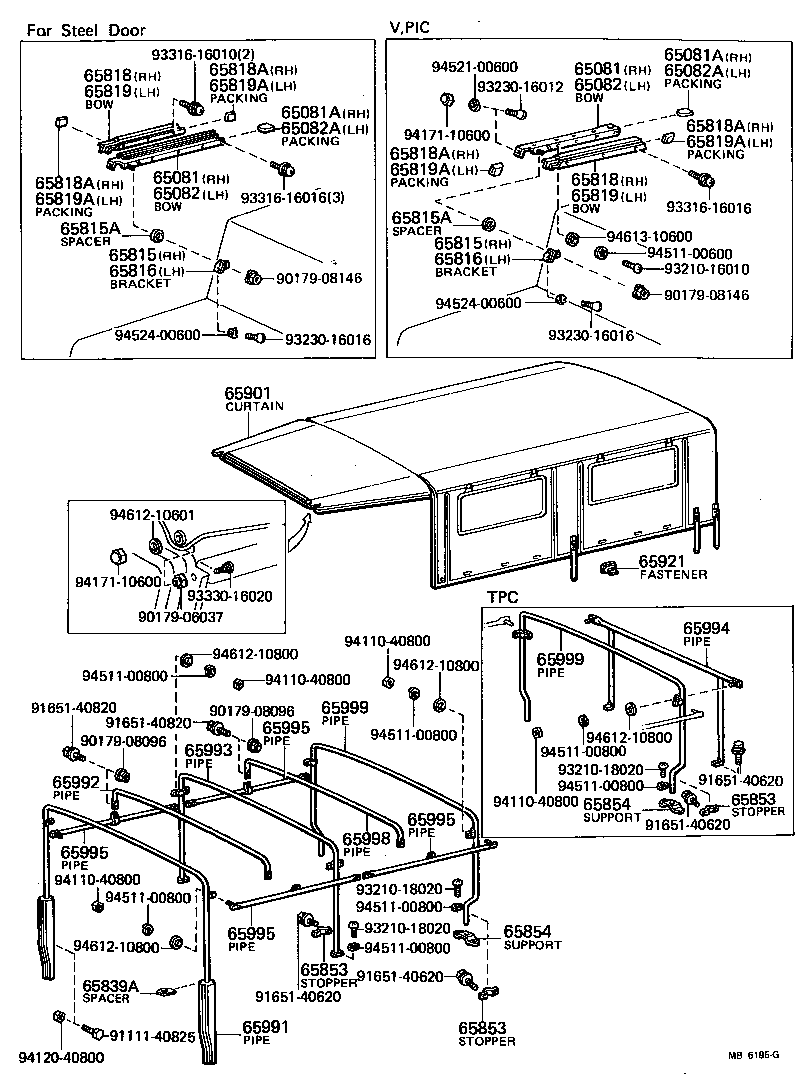 Figure MB6195G