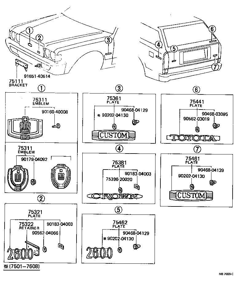 Figure MB7009C
