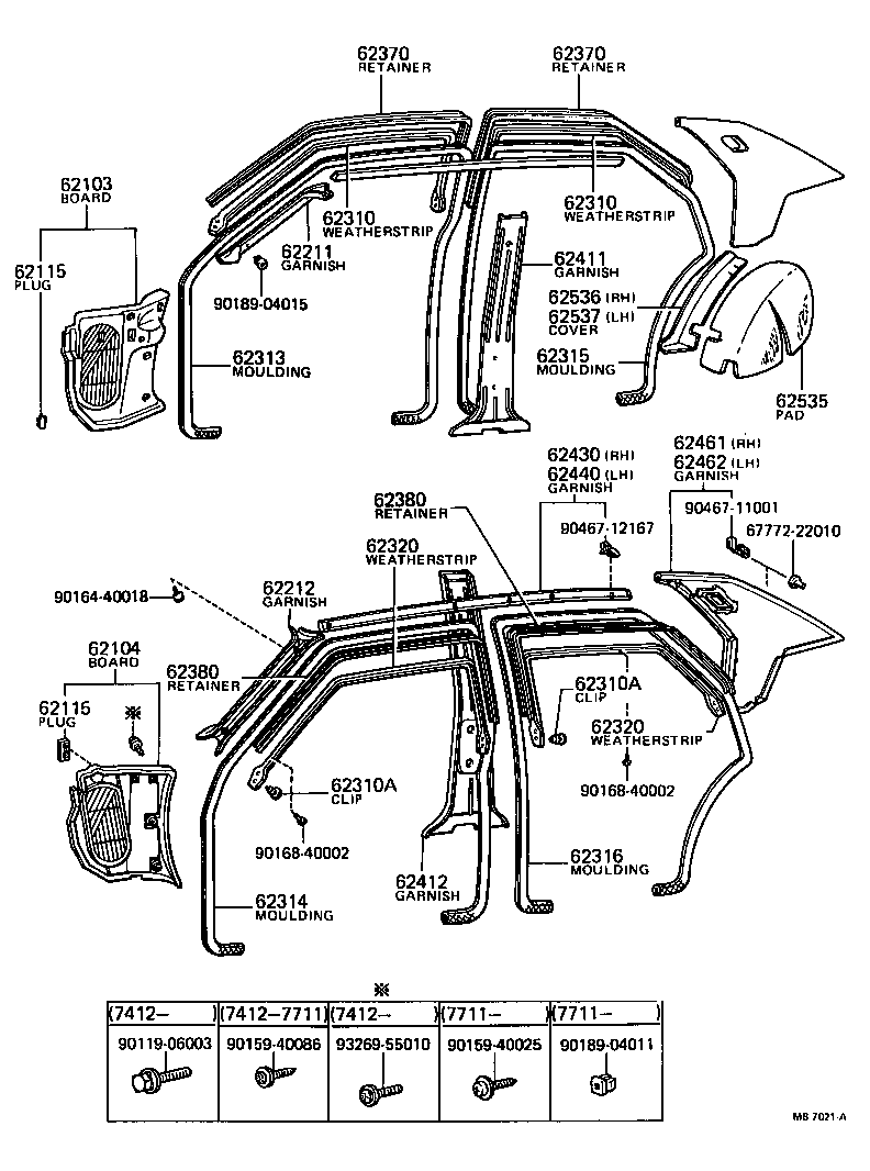 Figure MB7021A