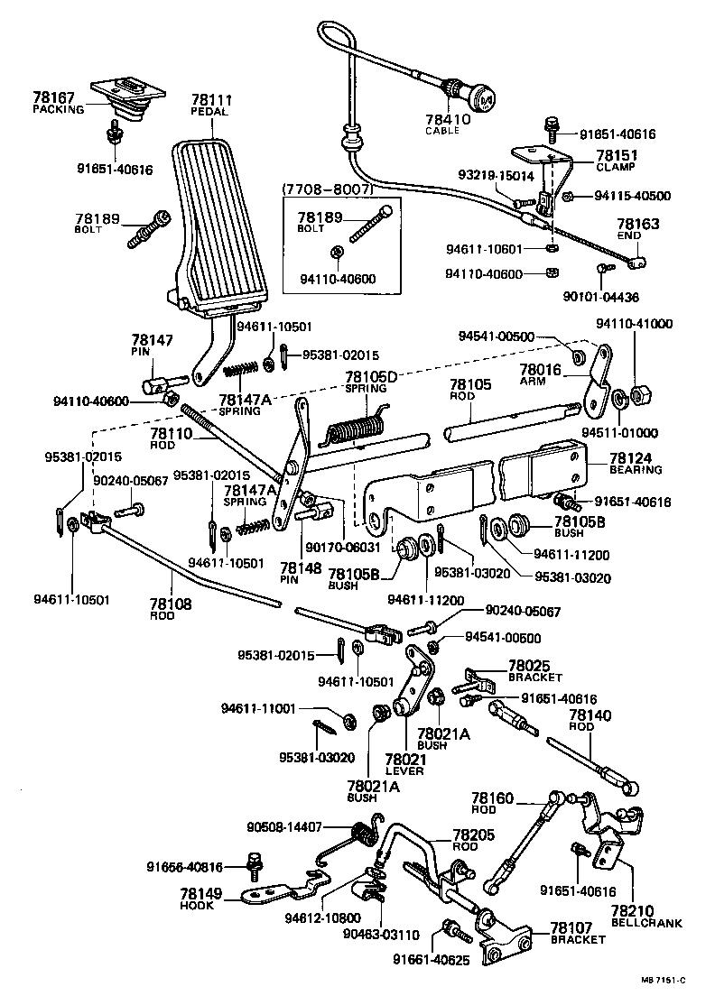 Figure MB7151C