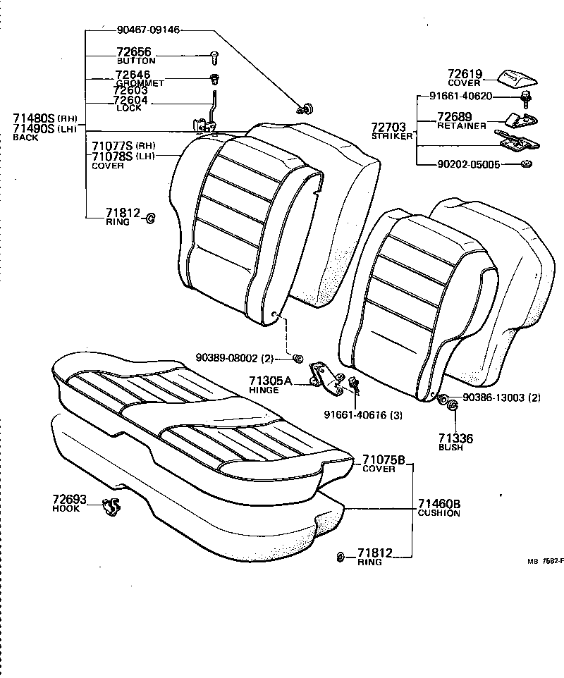 Figure MB7582F