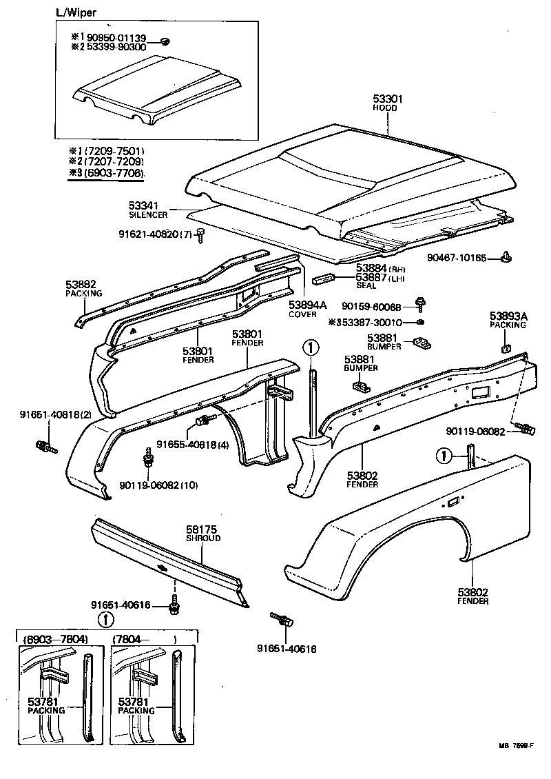 Figure MB7599F