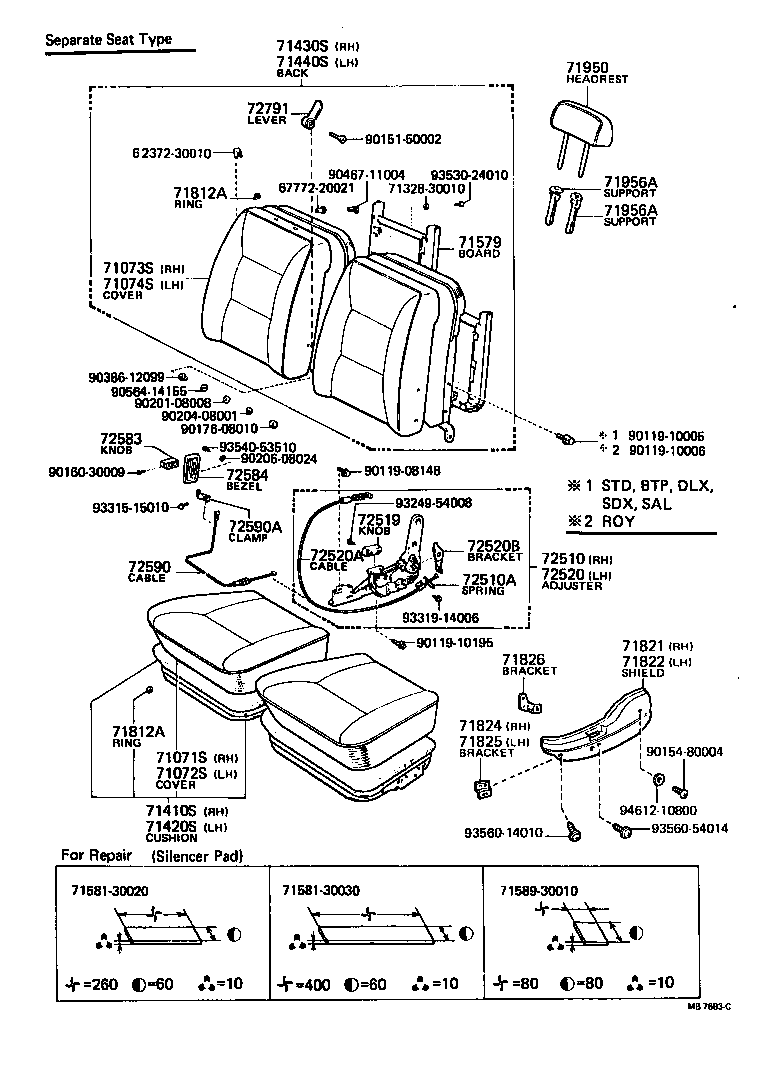 Figure MB7683C