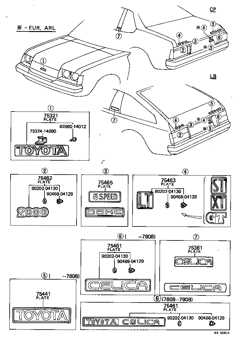Figure MB8220B
