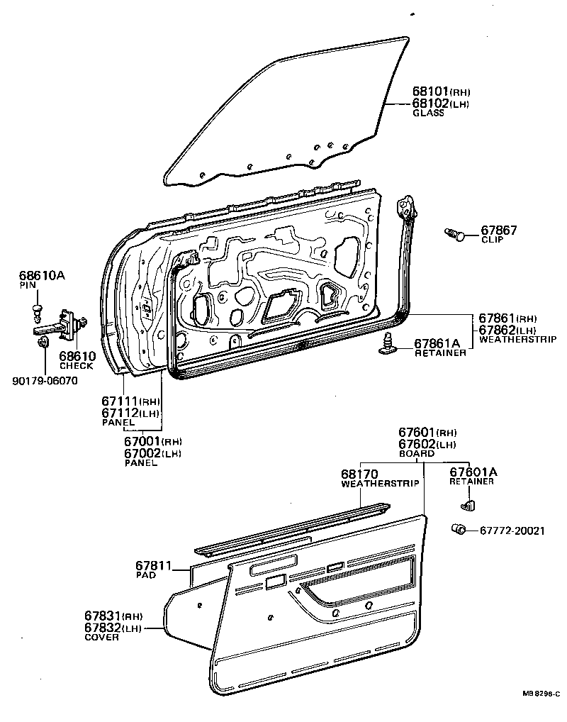 Figure MB8296C