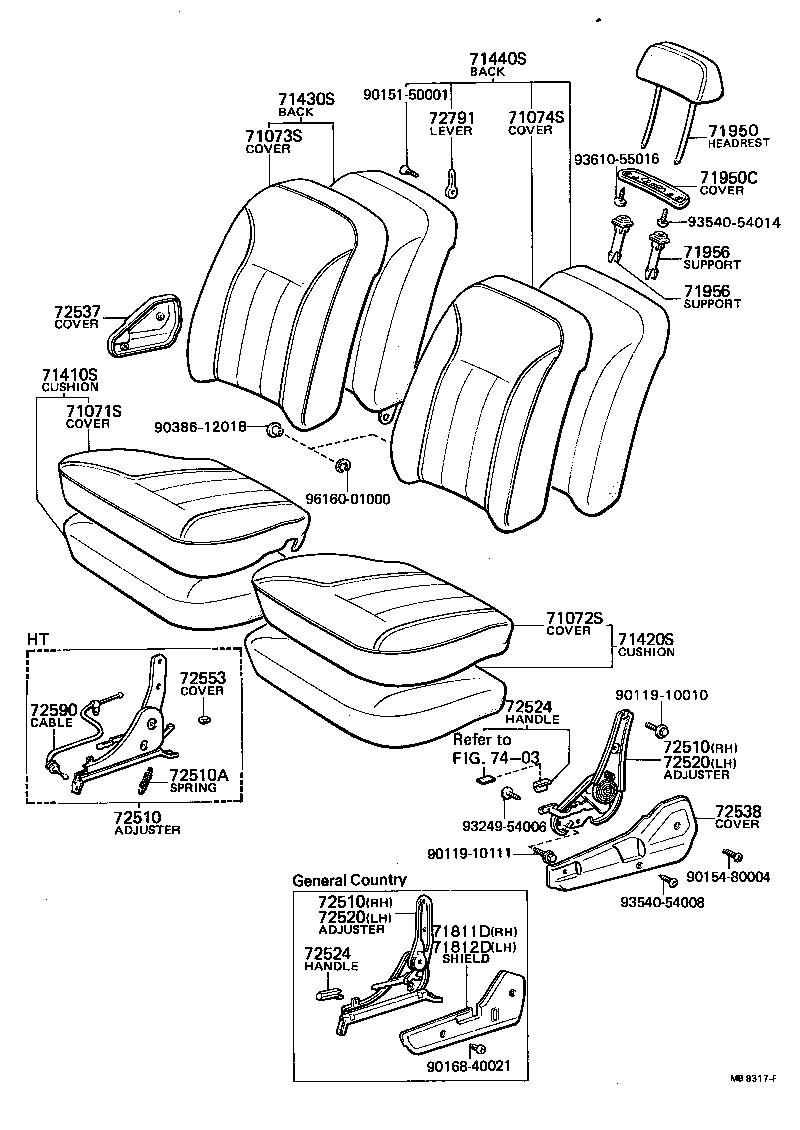 Figure MB8317F