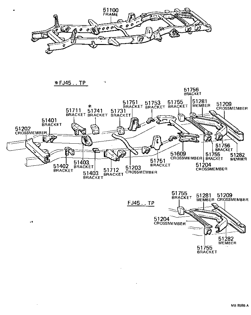 Figure MB8588A