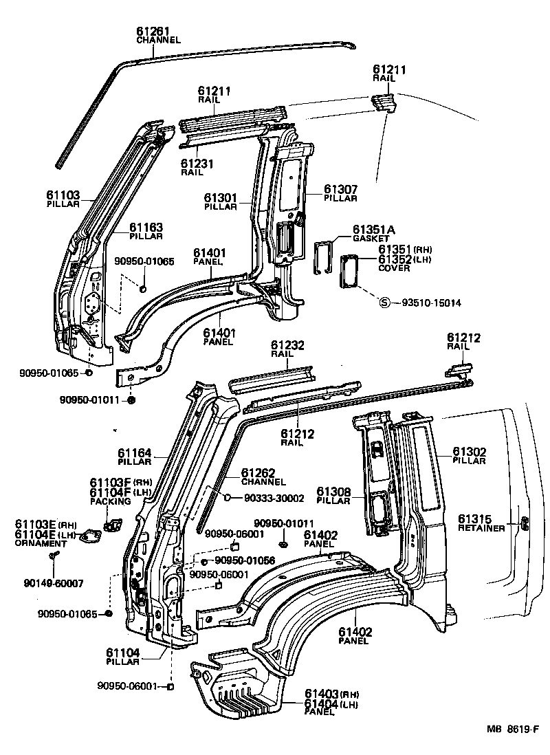 Figure MB8619F