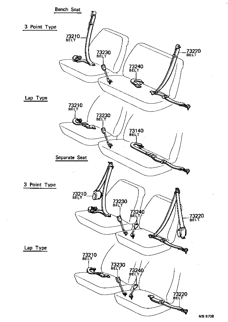 Figure MB8708