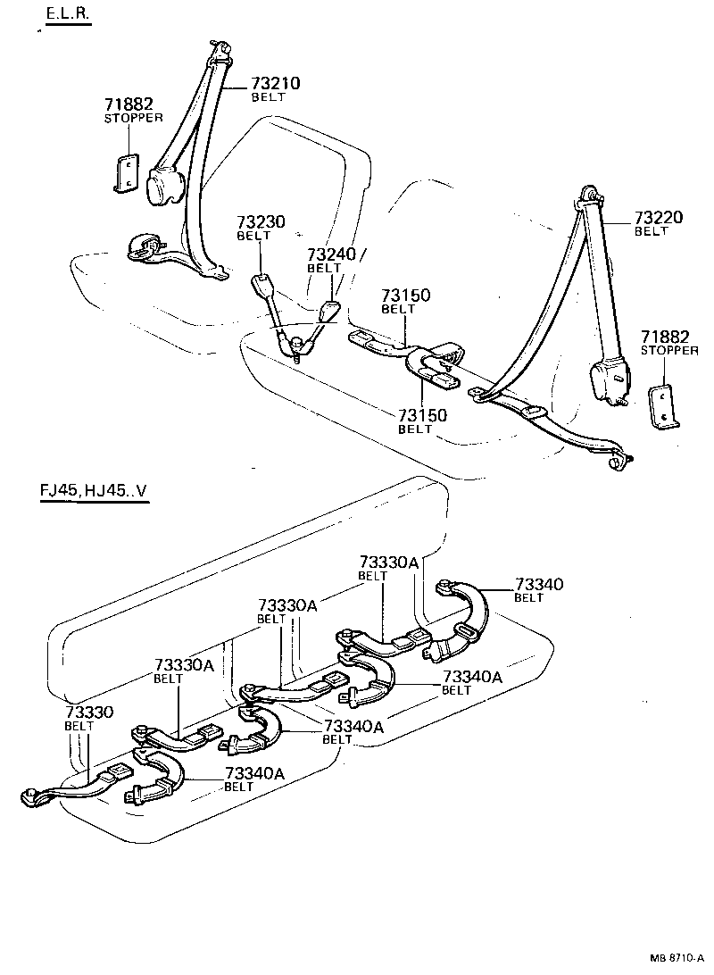Figure MB8710A