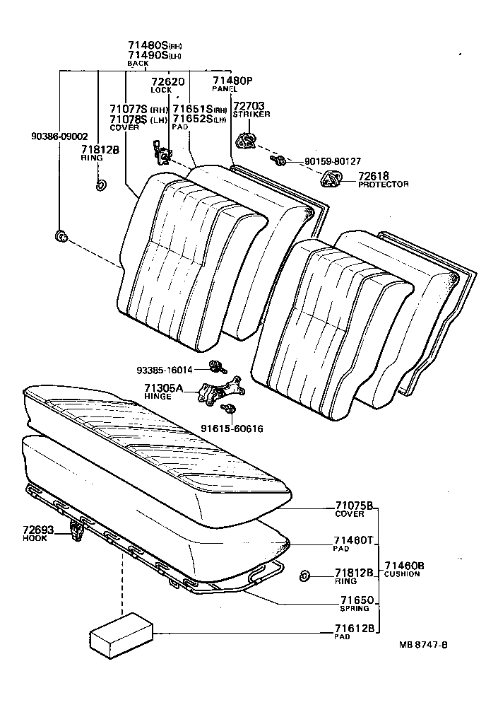 Figure MB8747B