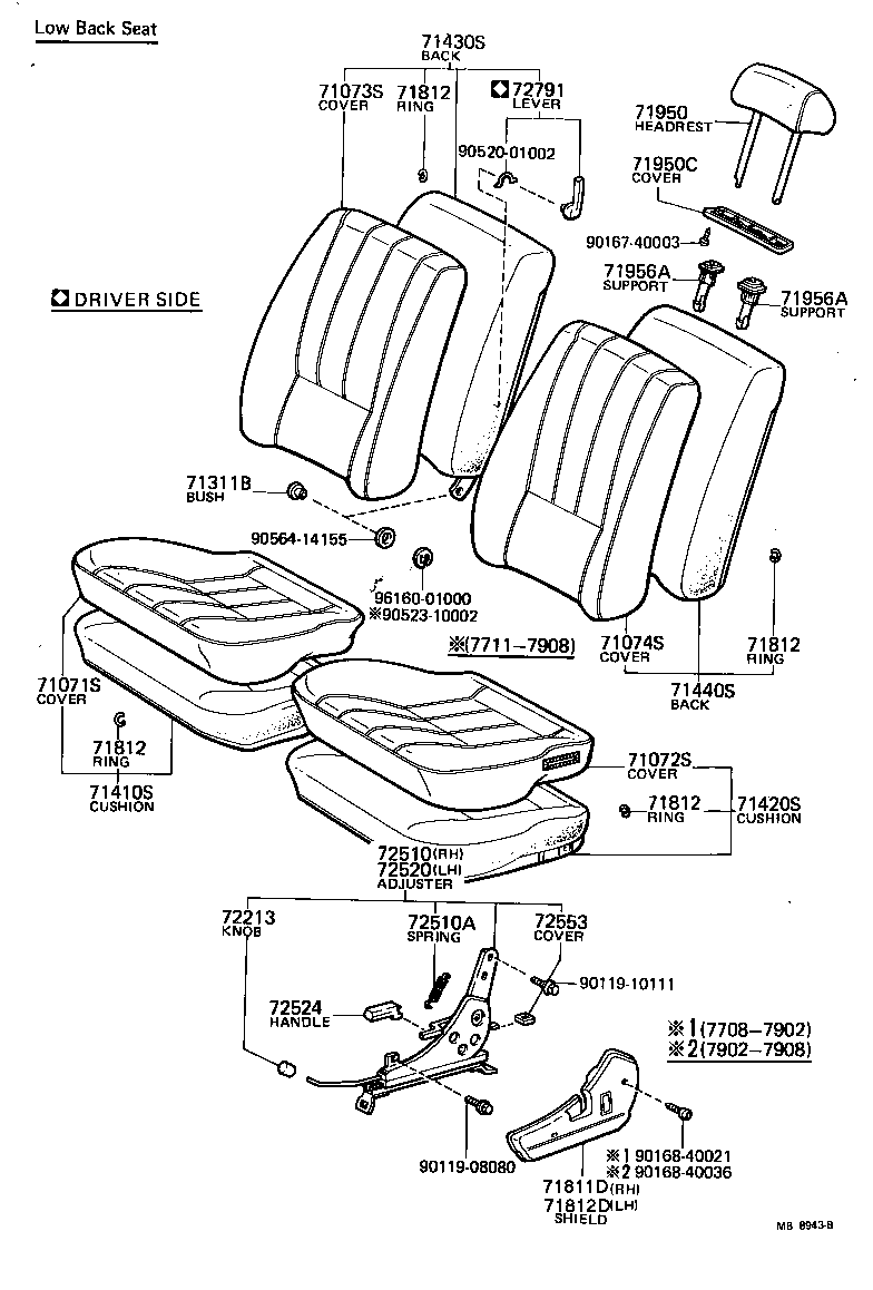Figure MB8943B
