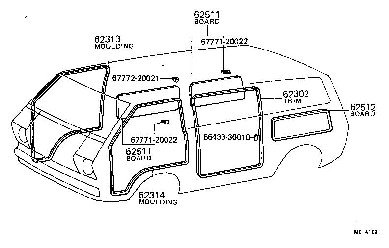 Figure MBA159