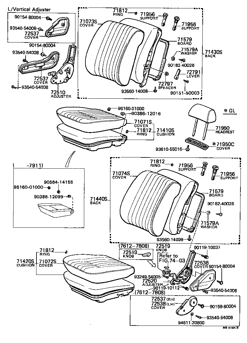 Figure MBA164B