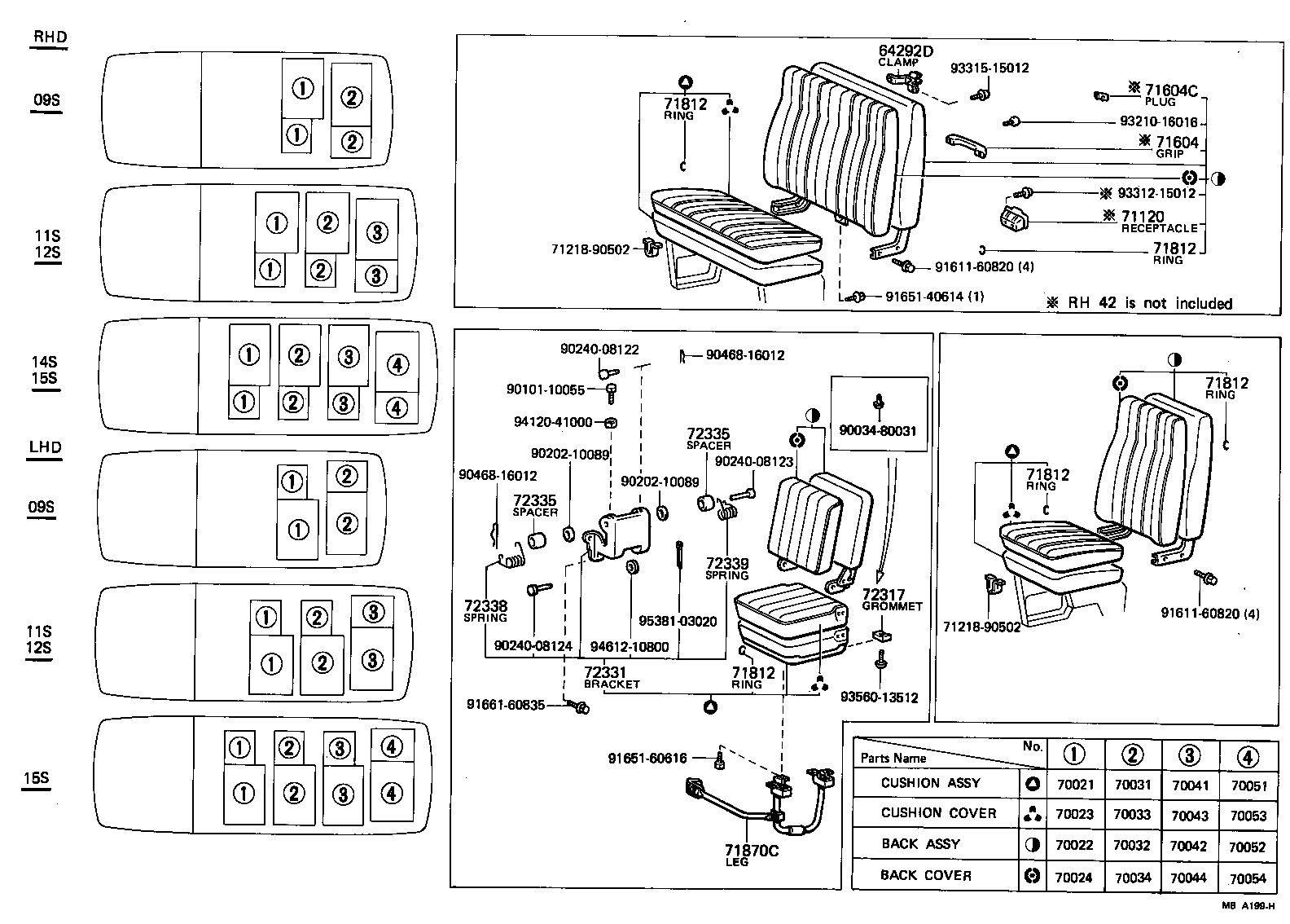 Figure MBA199H