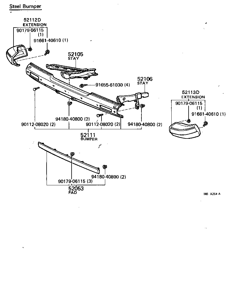 Figure MBA254A