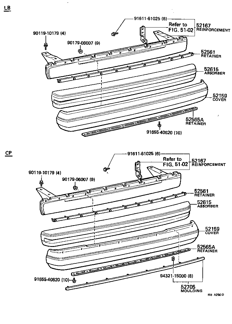 Figure MBA256D