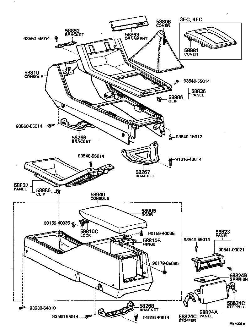 Figure MBA395B