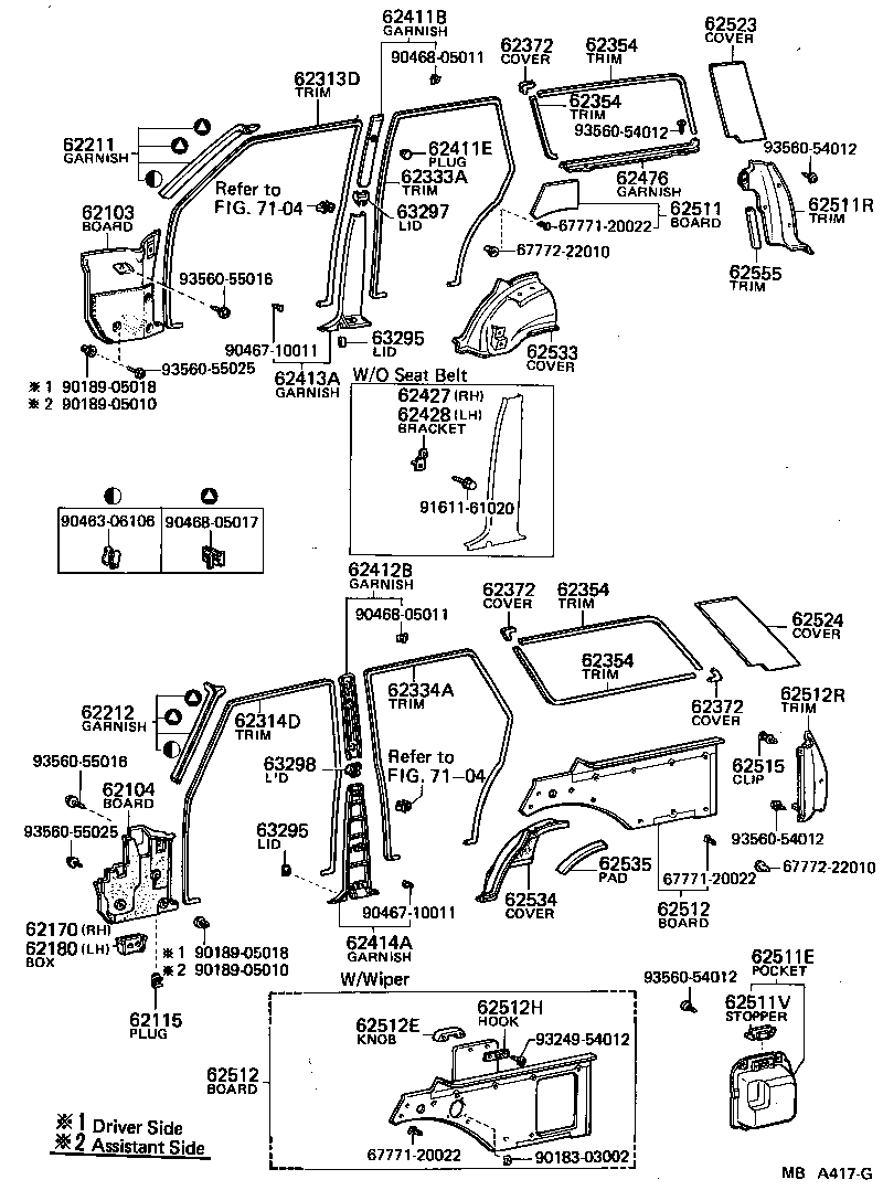 Figure MBA417G