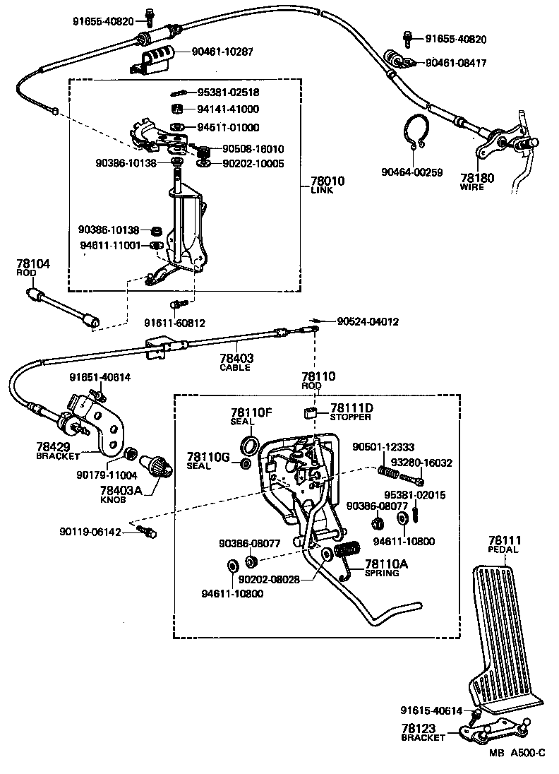 Figure MBA500C