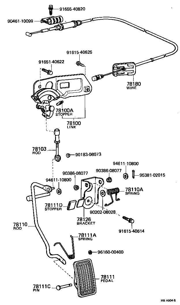 Figure MBA504B