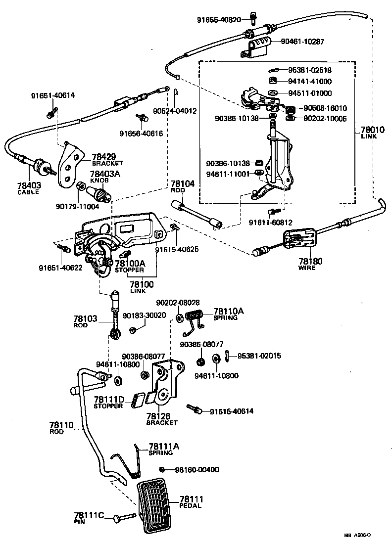 Figure MBA506D