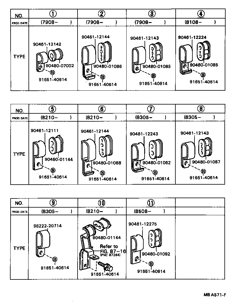 Figure MBA571F