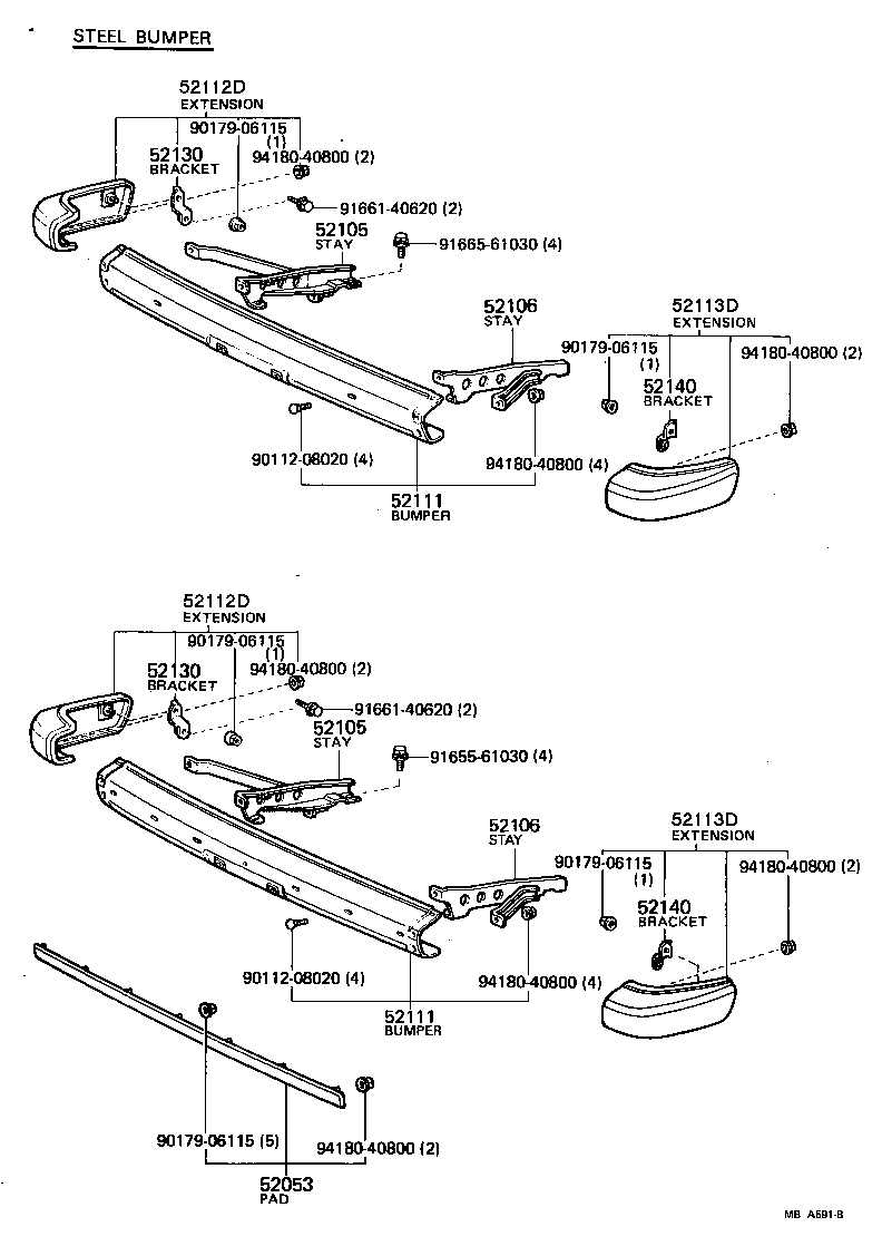 Figure MBA591B