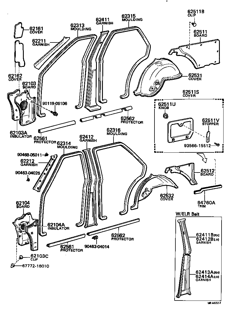 Figure MBA622F