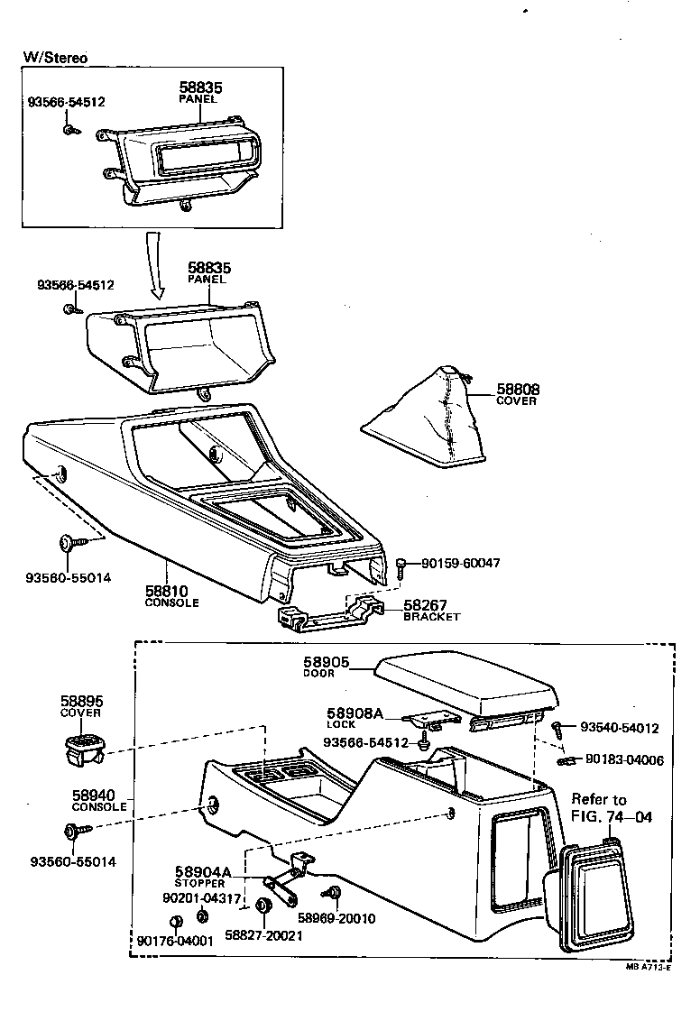 Figure MBA713E
