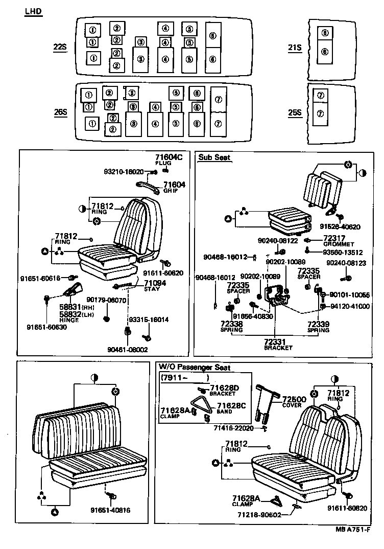 Figure MBA751F