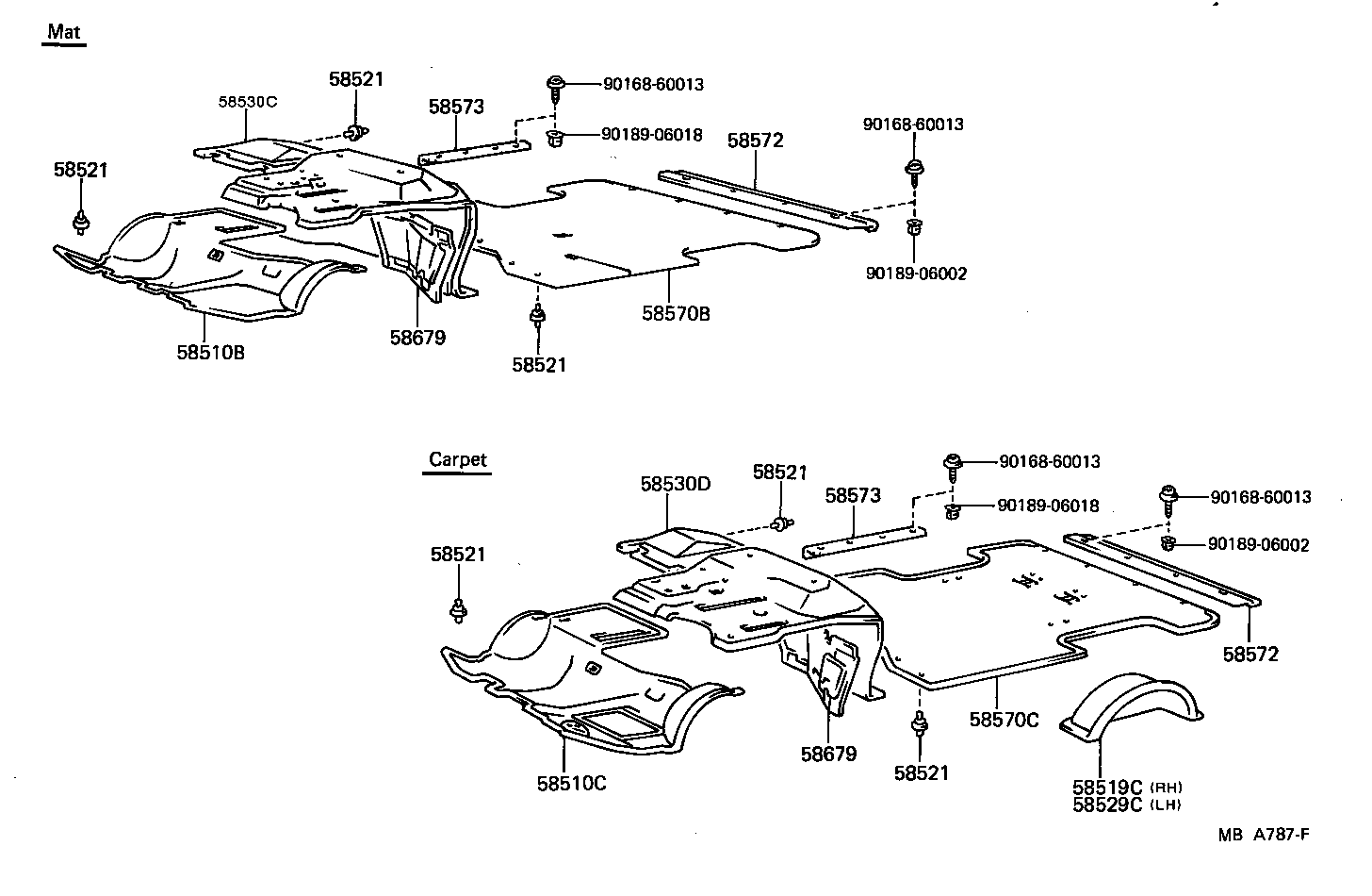 Figure MBA787F