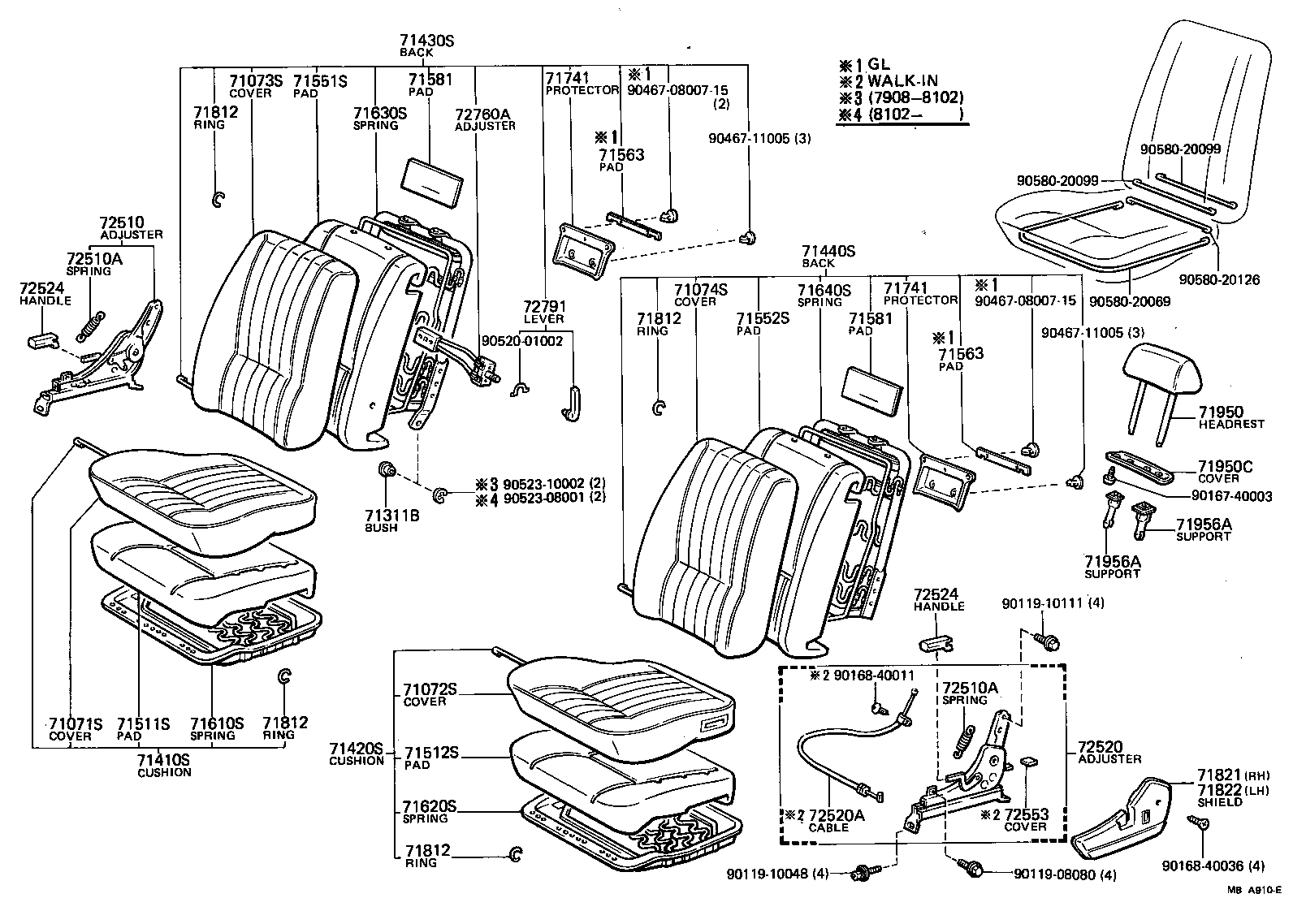 Figure MBA910E
