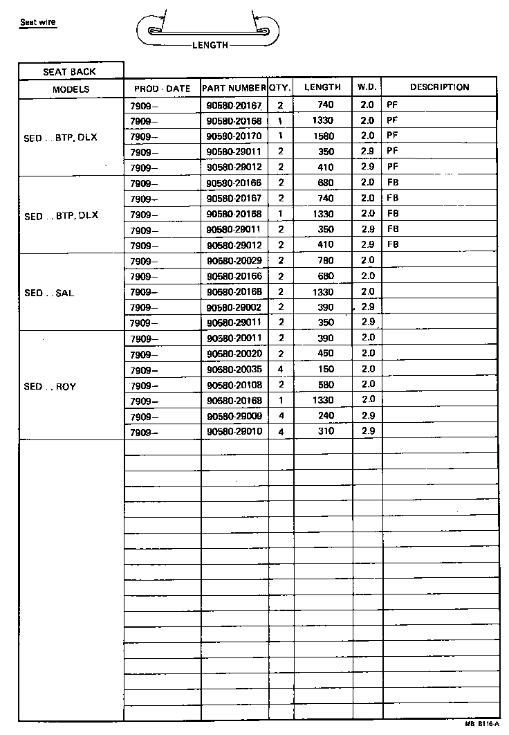 Figure MBB116A