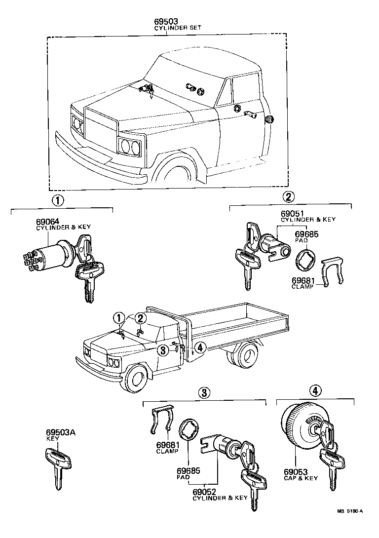 Figure MBB160A