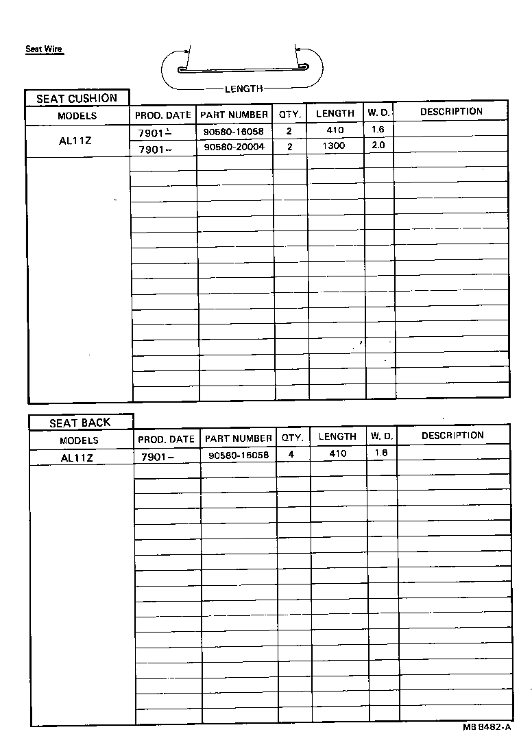 Figure MBB482A
