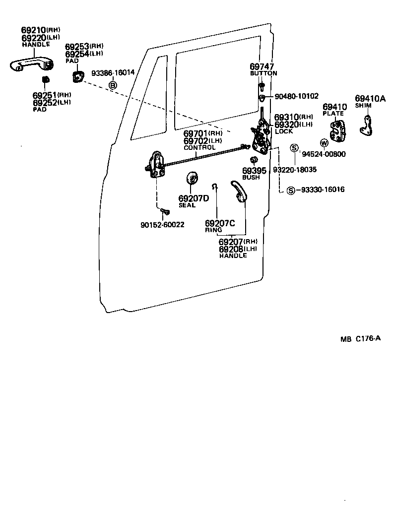 Figure MBC176A
